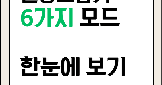 인공호흡기 모드 6가지, 총정리