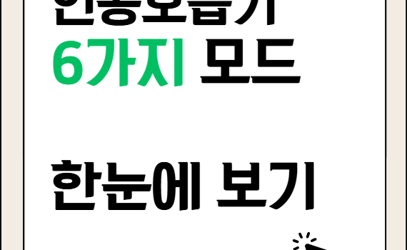 인공호흡기 모드 6가지, 총정리 인공호흡기 모드 6가지, 총정리