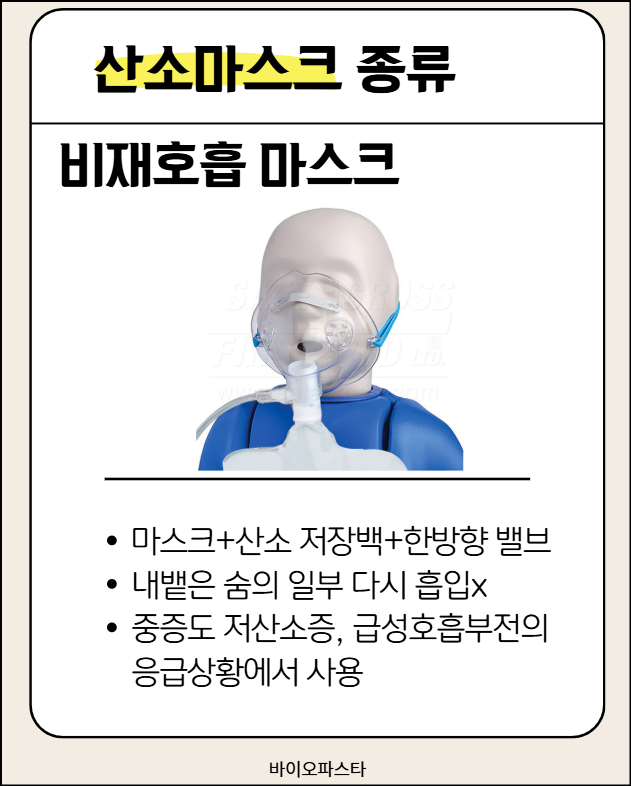 비재호흡 마스크