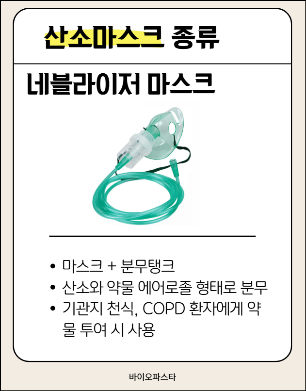 산소마스크 종류 : 네블라이저 마스크