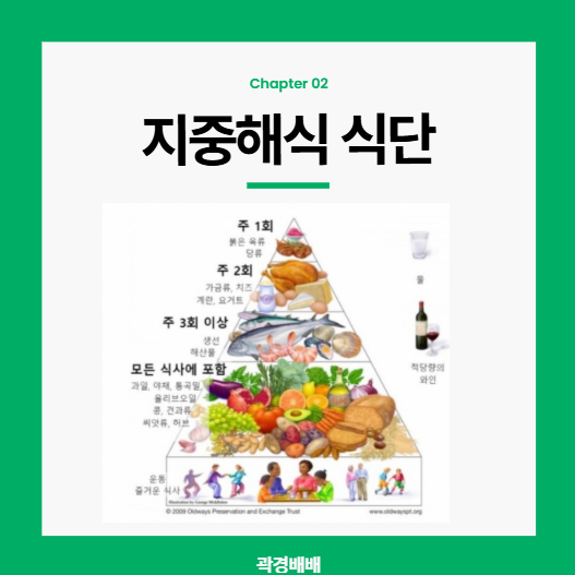 심혈관 질환 예방법 : 지중해식 식단