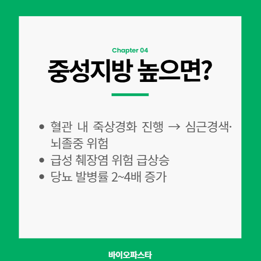 중성지방 높으면?