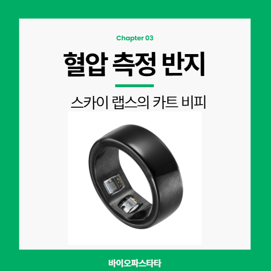 혈압  측정 반지 카트 비피