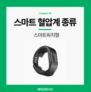 스마트 혈압계. 스마트워치형