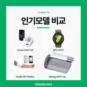 스마트 혈압계 인기모델 비교