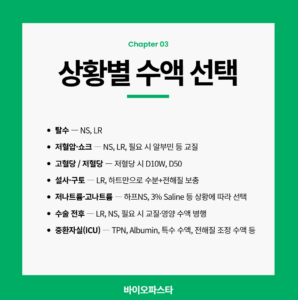수액 종류 : 상황별 수액 선택 가이드