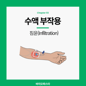 수액 부작용 종류 : 침윤