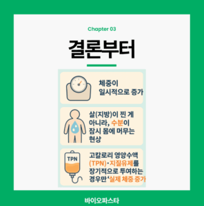 수액 살찜. 결론부터 말하면 이는 오해임