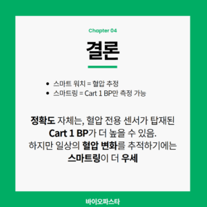 스마트워치 스마트링 혈압 비교. 결론!