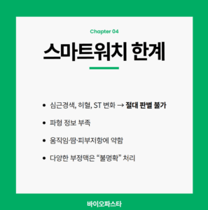 스마트워치 ecg 한계