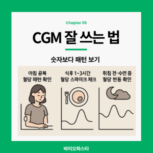 CGM 잘 사용하는 방법