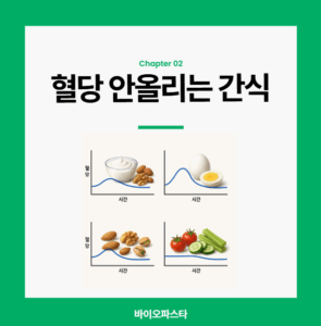혈당스파이크 안 찍는 간식
