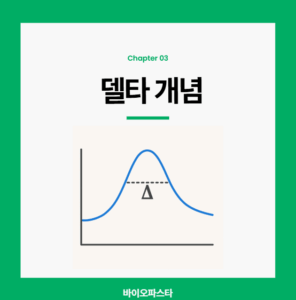 혈당스파이크 간식 ： 델타 개념