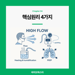 HFNC 핵심원리 4가지