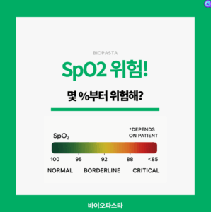 SpO2 위험. 몇%부터 위험한가?