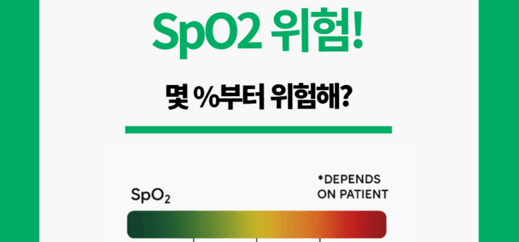 SpO2 위험. 몇%부터 위험한가?