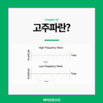 고주파 마사지기, 사용되는 고주파란?