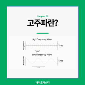 고주파 마사지기, 사용되는 고주파란?