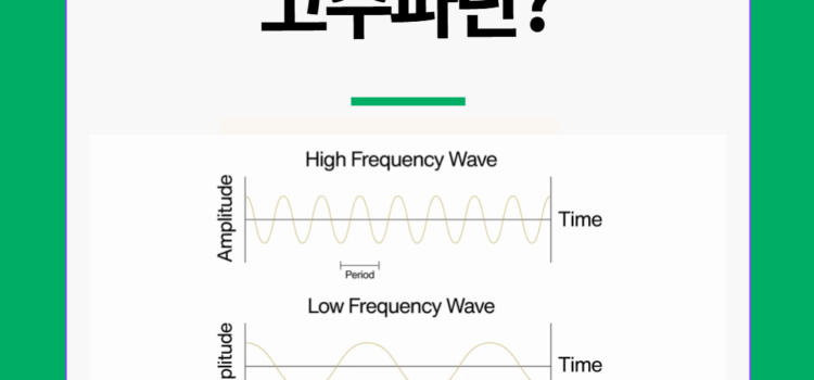 고주파 마사지기, 사용되는 고주파란?