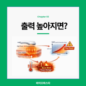 고주파 마사지기의 출력은?