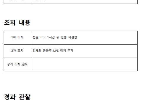 의료기기 문제는 이렇게 관리된다
