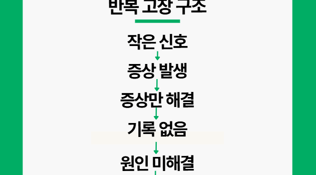 병원에서 의료기기 고장이 반복되는 진짜 이유