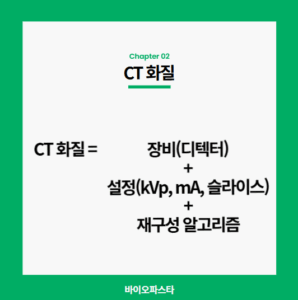 CT 화질. 영향을 주는 3요소