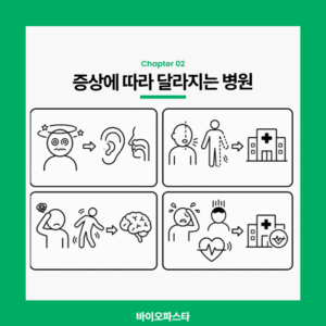 어지럼증. 증상에 따라 달라지는 병원