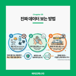 인바디 오차. 이렇게 줄여야한다. 결론
