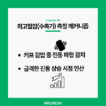 혈압계 원리 : 최고 혈압 측정 메커니즘
