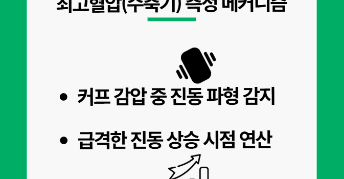 혈압계 원리 : 최고 혈압 측정 메커니즘