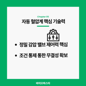 결론 : 자동 혈압계의 핵심