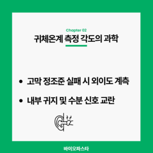 체온계 오차. 귀 체온계 측정 각도의 과학