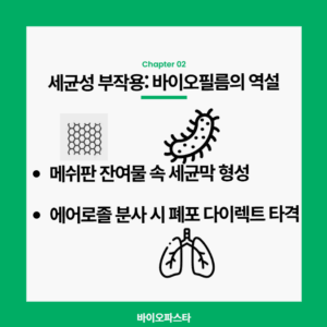 네블라이저 부작용. 세균성 부작용