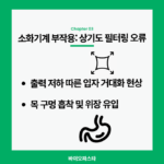네블라이저 부작용. 소화기계 부작용