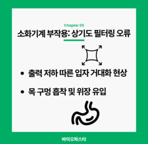 네블라이저 부작용. 소화기계 부작용