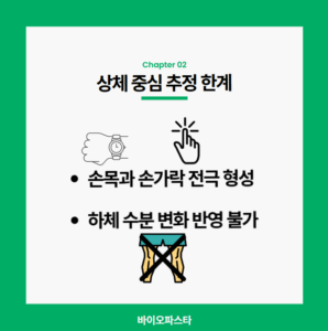 상체 중심 추정의 한계. 스마트워치 인바디