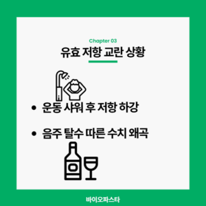 유효 저항 교란 사오항