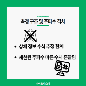측정 구조 및 주파수 격차. 헬스장 인바디 가정용 차이