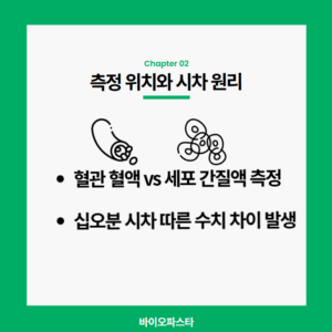 연속혈당측정기 혈당계. 측정 위치와 시차 원리