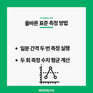 혈압의 올바른 표준 측정 방법은?