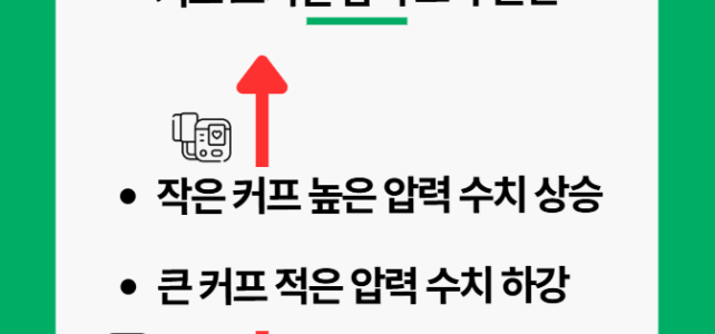 혈압계 커프 사이즈 오차 원인 확인