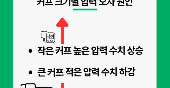 혈압계 커프 사이즈 오차 원인 확인