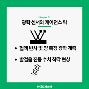 스마트워치 심박수 정확도 원리