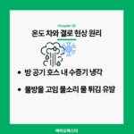 양압기 결로의 원인