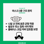 양압기 마스크 종류 3개 구조적 원리