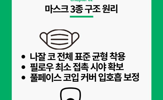 양압기 마스크 종류 3개 구조적 원리