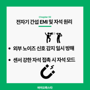 페이스메이커 자석 전자기 간섭 원리