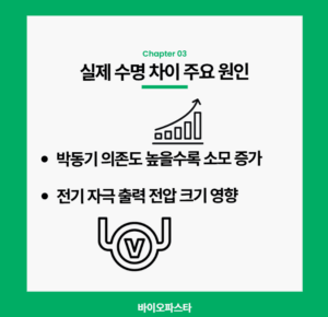 실제 수명을 좌우하는 주요 원인