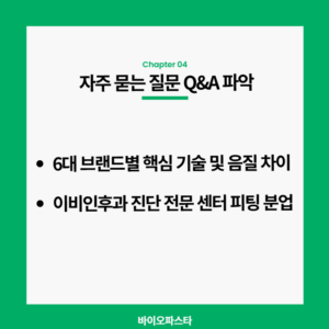 보청기 추천 자주 묻는 질문